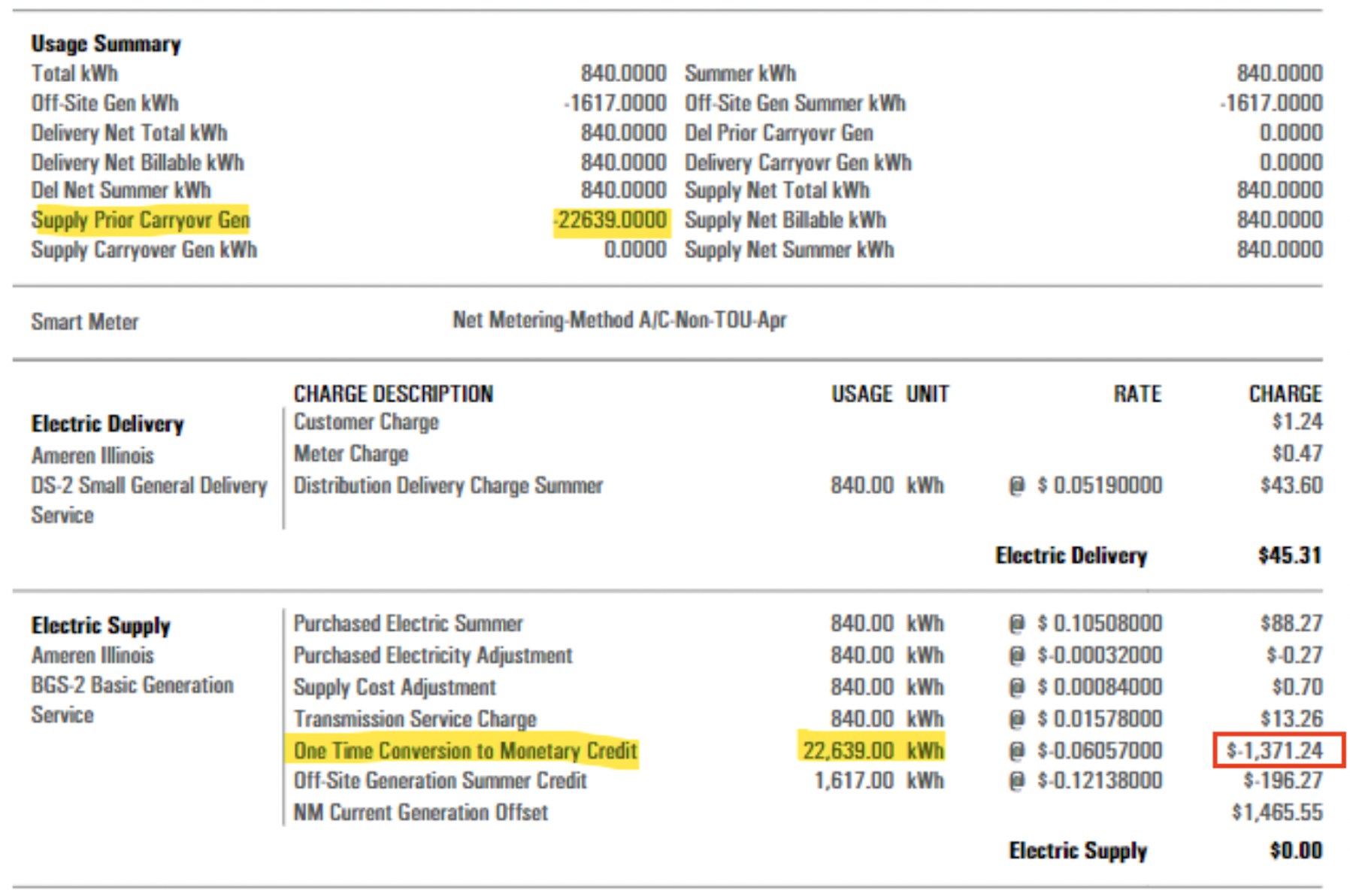 what-is-the-community-solar-credit-and-charge-on-my-ameren-bill-solstice