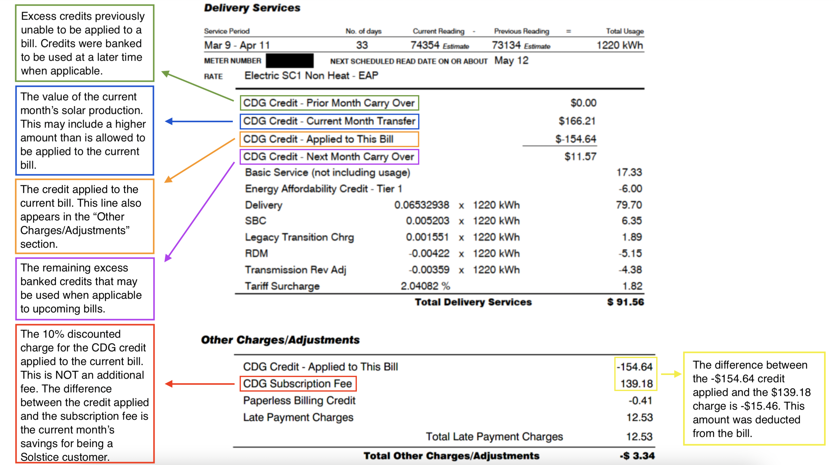 NatGrid_New_UCB_Bill.png