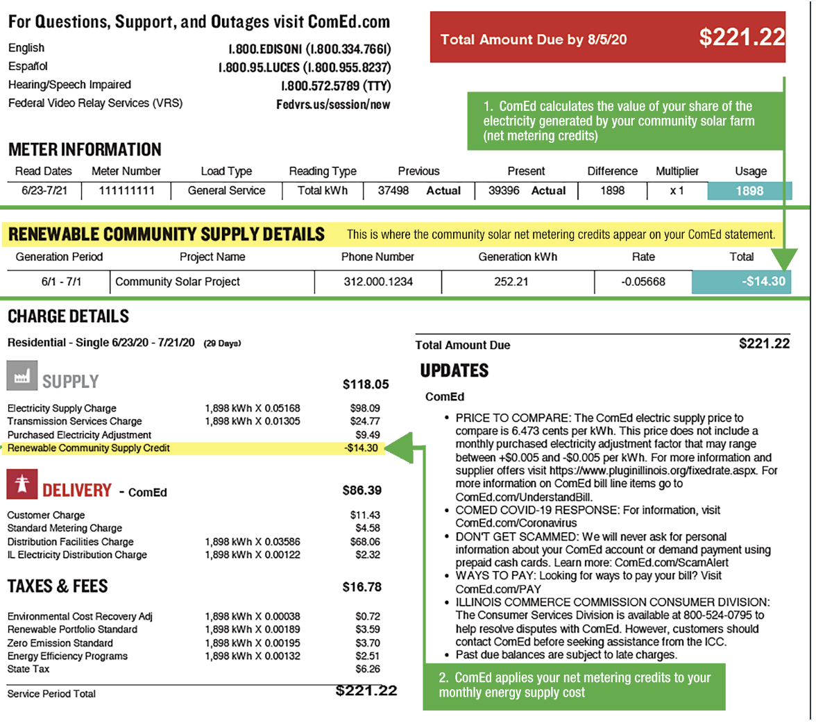 where-do-i-find-my-credit-on-my-comed-bill-solstice