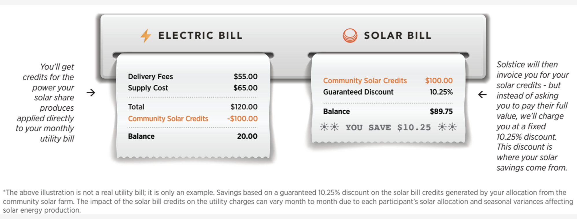 Marketing Two-Bill Graphic (New).png