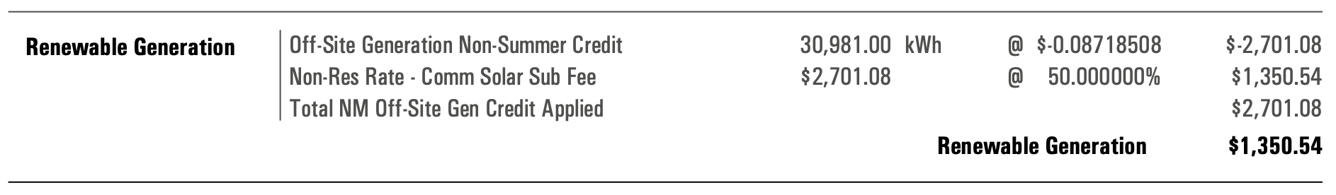 Ameren UCB Bill - Renewable Generation Section.png