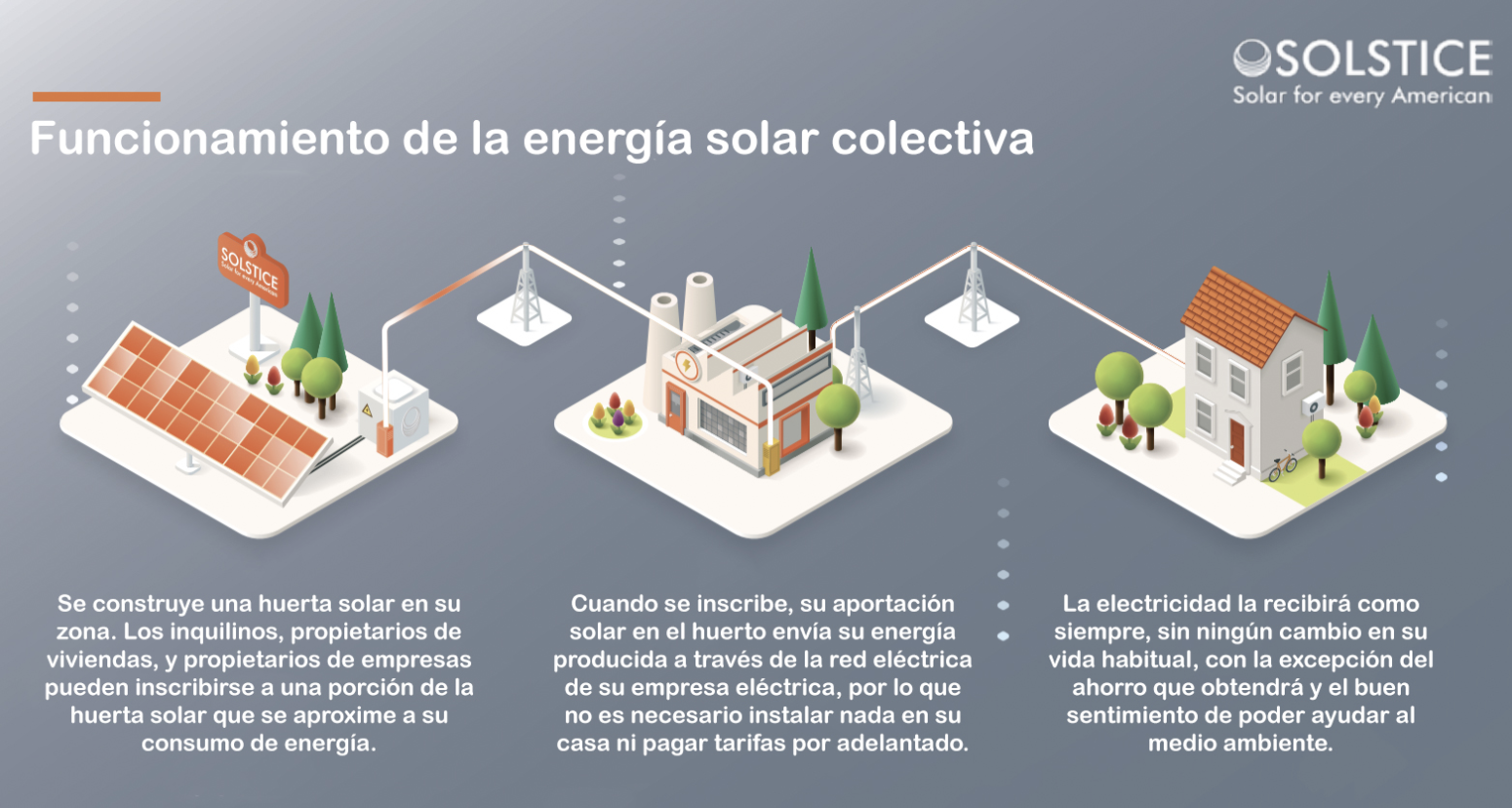 How Many Panels (Spanish).png